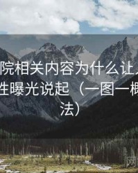 欧乐影院相关内容为什么让人误判：从选择性曝光说起（一图一概念的讲法）