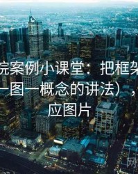 星辰影院案例小课堂：把框架效应讲清楚（一图一概念的讲法），框架效应图片