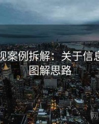 蘑菇影视案例拆解：关于信息噪声的图解思路