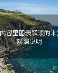 黑料网内容里图表解读的来龙去脉：对照说明