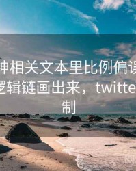 推特大神相关文本里比例偏误怎么理解：把逻辑链画出来，twitter 字数限制