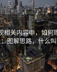 可可影视相关内容中，如何理解信源层级：图解思路，什么叫信源